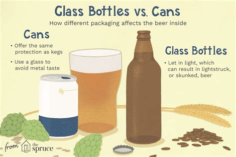 beer vs can vs bottles